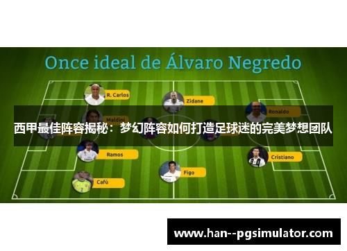 西甲最佳阵容揭秘:梦幻阵容如何打造足球迷的完美梦想团队 西甲最佳阵容揭秘:梦幻阵容如何打造足球迷的完美梦想团队