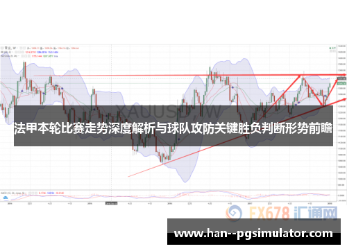 法甲本轮比赛走势深度解析与球队攻防关键胜负判断形势前瞻 法甲本轮比赛走势深度解析与球队攻防关键胜负判断形势前瞻