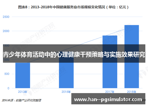 青少年体育活动中的心理健康干预策略与实施效果研究
