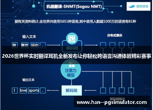 2026世界杯实时翻译耳机全新发布让你轻松跨语言沟通体验精彩赛事 2026世界杯实时翻译耳机全新发布让你轻松跨语言沟通体验精彩赛事