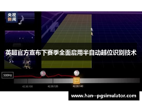 英超官方宣布下赛季全面启用半自动越位识别技术 英超官方宣布下赛季全面启用半自动越位识别技术