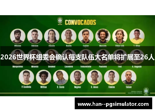 2026世界杯组委会确认每支队伍大名单将扩展至26人 2026世界杯组委会确认每支队伍大名单将扩展至26人