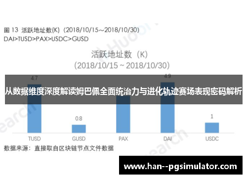 从数据维度深度解读姆巴佩全面统治力与进化轨迹赛场表现密码解析