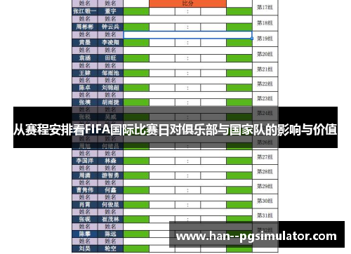 从赛程安排看FIFA国际比赛日对俱乐部与国家队的影响与价值