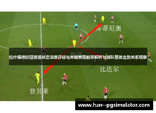 拉什福德欧冠赛场状态深度评估与关键表现前景解析与球队整体走势关系观察