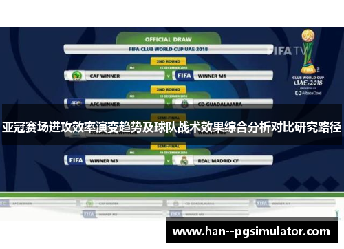 亚冠赛场进攻效率演变趋势及球队战术效果综合分析对比研究路径 亚冠赛场进攻效率演变趋势及球队战术效果综合分析对比研究路径