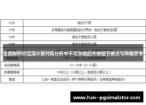 全面解析欧冠淘汰赛对阵分析中不可忽视的关键细节要点与策略思考 全面解析欧冠淘汰赛对阵分析中不可忽视的关键细节要点与策略思考